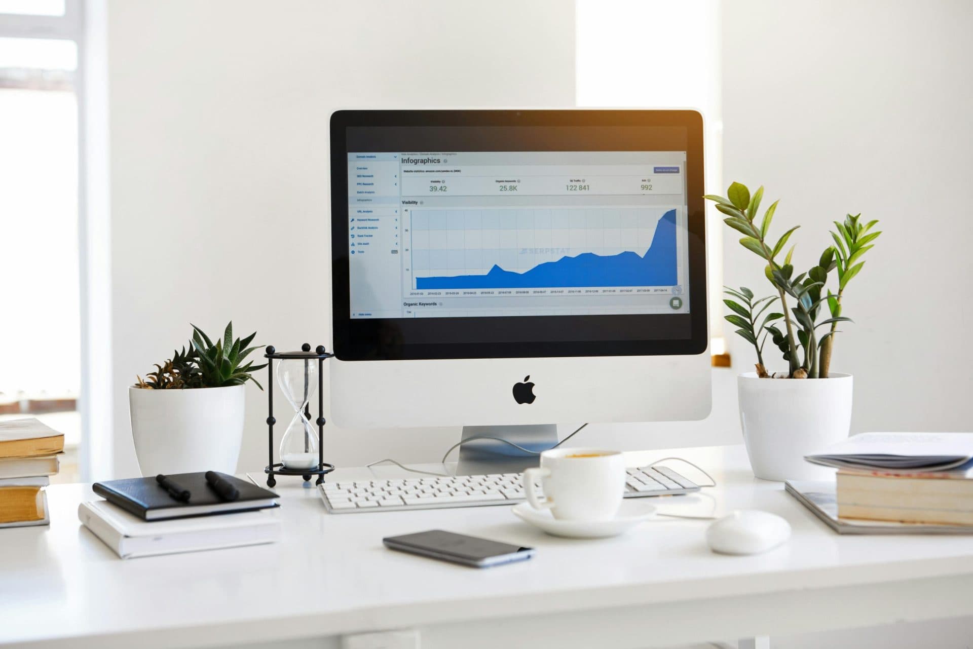 Digital Marketing Strategy
