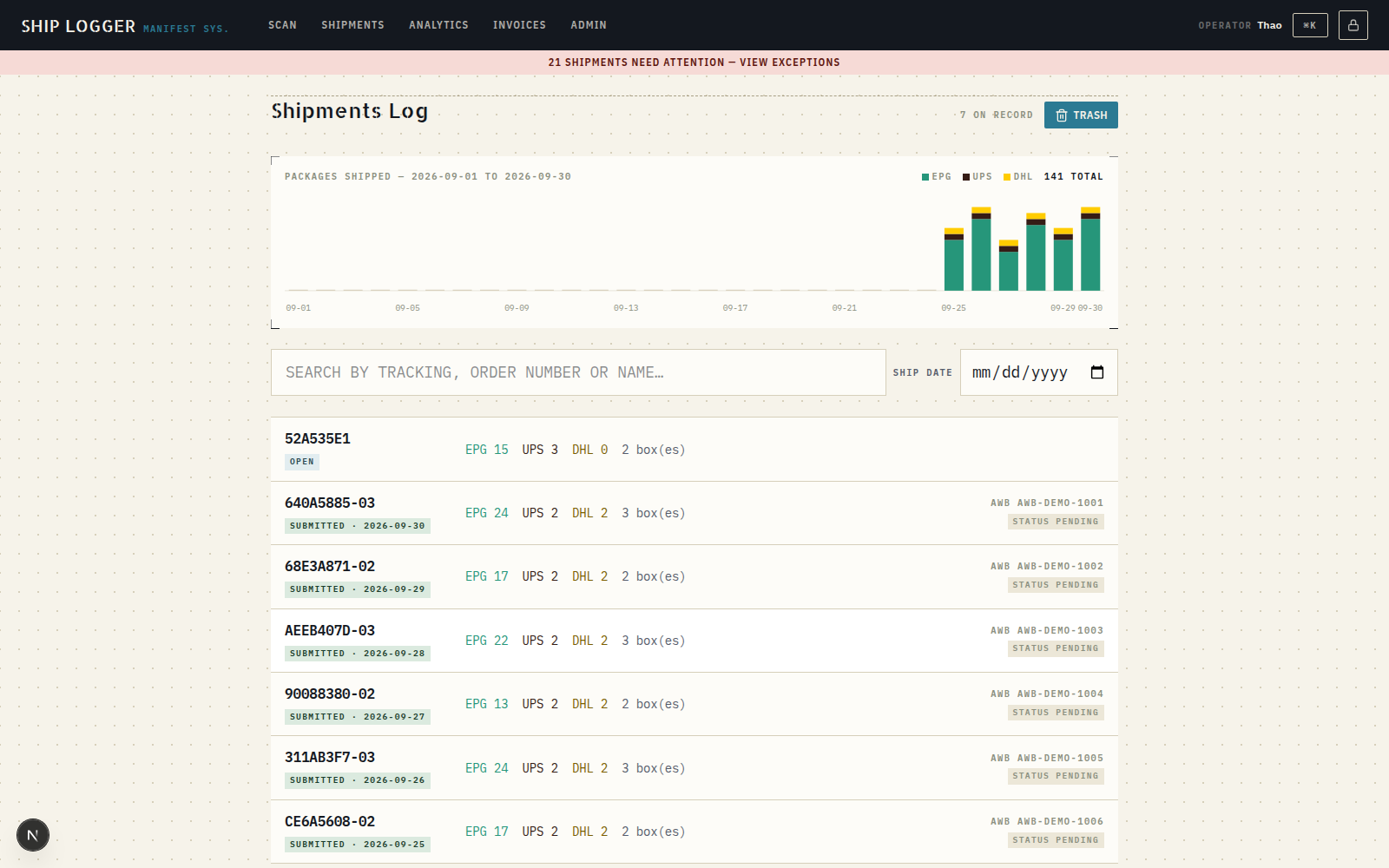 Ship Logger Shipments Log showing a 30-day volume chart by carrier and a searchable history of submitted shipments